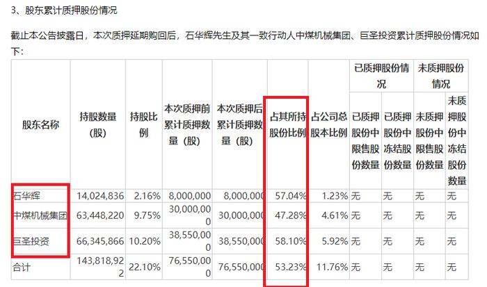 创力集团高溢价现金收购“肥了”前员工 加剧财务负担后拟发新股“圈钱”|定增志