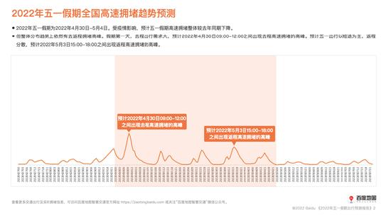 百度地图五一出行预测全国十大易拥堵高速，30日上午将出现拥堵高峰