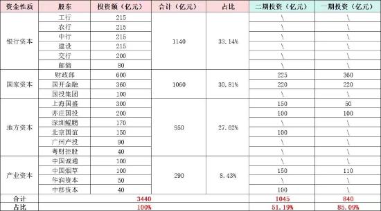 半导体ETF（512480）连续10个交易日获净申购，近10日资金净流入8.2亿元，近20日累计净流入14.3亿元