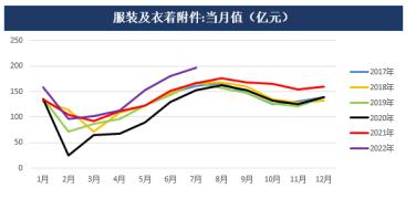 广发期货异动点评：W形态筑底，郑棉价格还能飞多久？