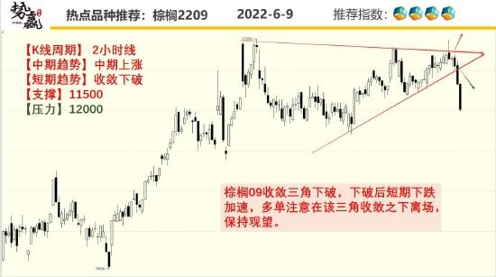 中粮期货：螺纹上涨调整 跟多策略