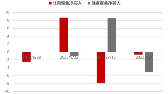 华为进入造车新时代！问界M7大卖、S7待发，还能布局吗？