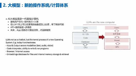 张宏江：未来的互联网公司，如果没有大模型就不再是平台公司