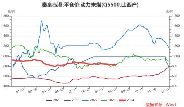 ETF日报：当前阶段地产政策回暖，家电板块自身又兼具低估值、高分红属性，股价具备安全边际，关注家电ETF