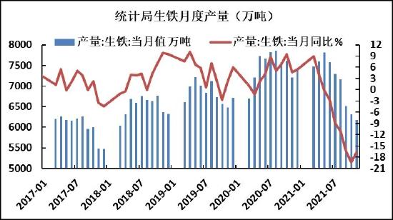 海证期货：铁矿石重心下移 基建需求仍有发力空间