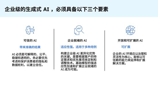 IBM 谢东：IBM watsonx 助力生成式 AI 的企业应用