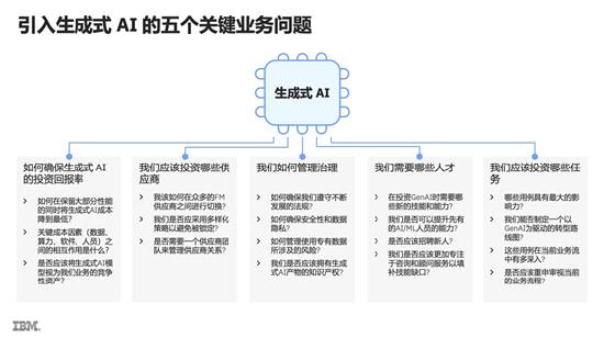 IBM 谢东：IBM watsonx 助力生成式 AI 的企业应用