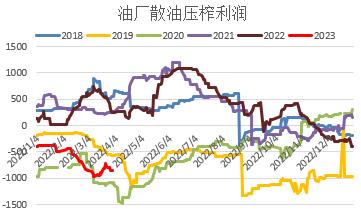 方正中期期货：基本面供需双弱 花生期价宽幅震荡为主