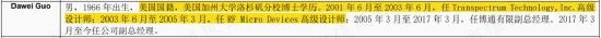 存货大减值，股东大减持，上市4年首亏2.4亿，清华班底博通集成：核心品类销量腰斩，高研发能否扭转乾坤？