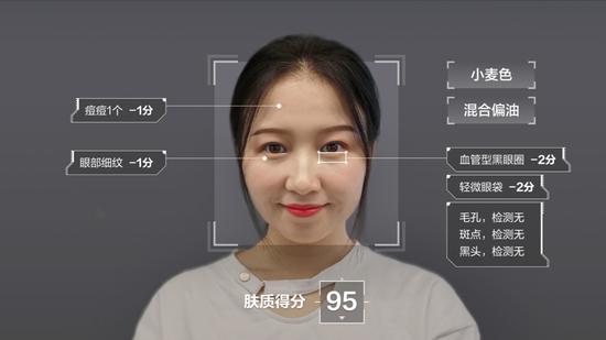 FaceStyle的皮肤分析功能