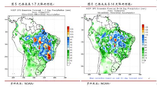 东海期货：天气市下美豆突破在即，国内油强粕弱格局有望深化