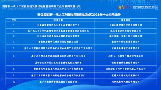 毛劲松：十大应用场景聚焦智慧城市、车联网、人工智能等方面，为经济社会发展注入新动能