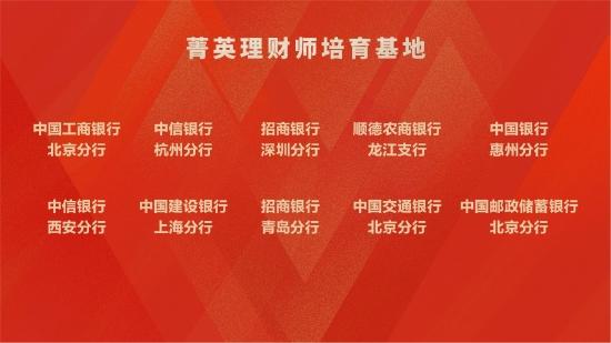 冠军诞生！2022第六届银华基金杯新浪银行理财师大赛总决赛圆满落幕