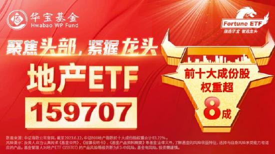 【ETF特约收评】低位企稳？地产ETF（159707）买盘资金反复活跃！行业两大回暖信号显现，可以布局了？