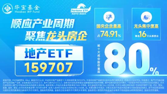 广州率先官宣"认房不认贷"影响多大?地产ETF(159707)盘中涨逾1%,招商蛇口阶段新高,机构:看好地产行情