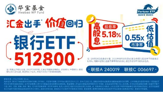 两大消息催化,汽车概念爆发,智能电动车ETF(516380)逆市收红！重磅经济数据超预期,顺周期板块即将起飞？