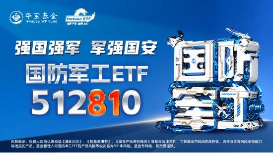 超9成成份股上行,国防军工ETF(512810)早盘拉涨1.70%!标的指数估值再度跌破50倍,机构建议重视军工β反转