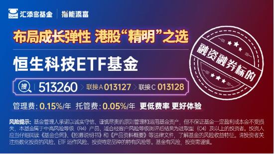 港股年内回购突破1100亿！阅文集团涨13% 低费率恒生科技ETF基金（513260）份额又创新高 机构：期待春季行情