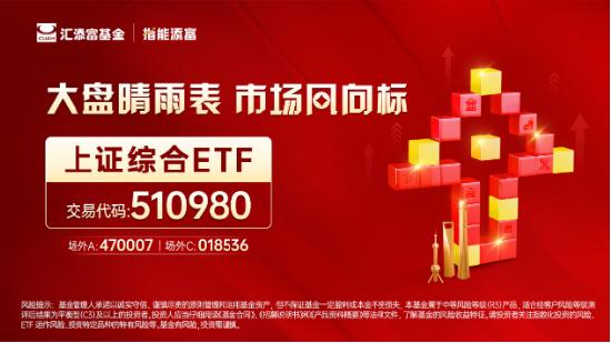 上证指数一度跌超3%，上证综合ETF（510980）跌超2%盘中创新低，跌幅再度位列同类最小，招行十连阳！