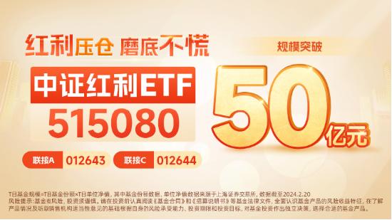 中国神华午后刷新历史新高，平煤股份强势涨停，中证红利ETF（515080）受提振涨逾1%有望9连阳！