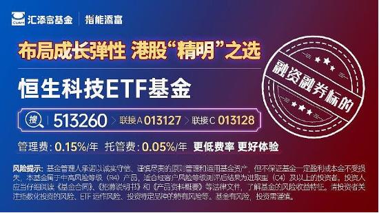 腾讯宣布今年至少回购超千亿 规模翻倍！中概科技股盘前冲高 费率最低恒生科技ETF基金（513260）连续2日吸金