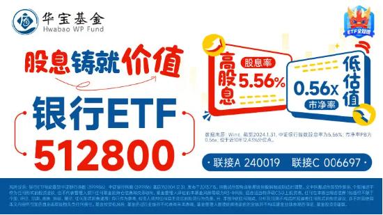 上市银行"发钱计划"密集出炉!中信银行涨近3%银行ETF(512800)逆市上扬,机构:继续关注银行板块高股息配置价值