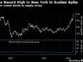 逼空行情引发向美国运铜热潮 纽约7月交割期货价格创纪录新高