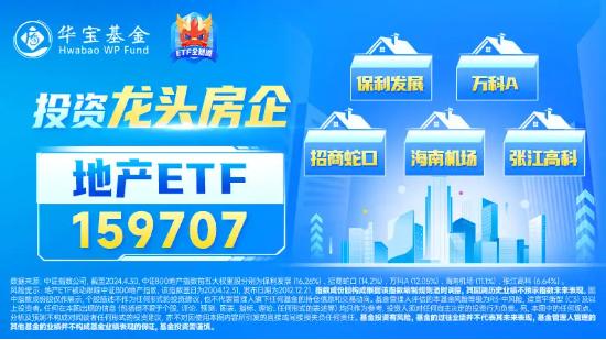 龙头地产异动拉升，招商蛇口、保利发展逆市涨超1%，地产ETF（159707）场内溢价飘红！板块再迎双重催化