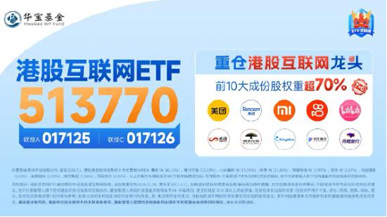 东方甄选领涨超8%，哔哩哔哩涨逾6%，港股互联网ETF（513770）涨逾1%，机构：继续看好互联网巨头的投资机遇