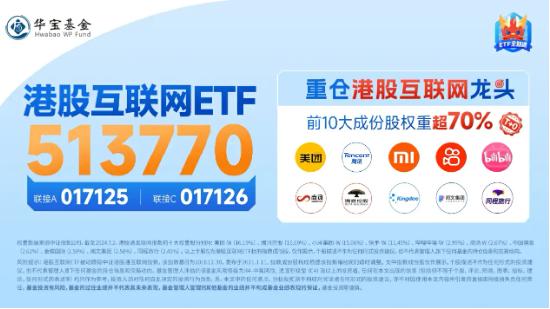 美团涨超2%继续领涨，港股互联网ETF（513770）冲击日线3连阳，机构：重申港股弹性大于A股