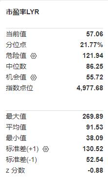 半导体板块逆市走强，半导体ETF（512480）涨逾1.7%，连续五日获资金净流入，在行业ETF中排名居前