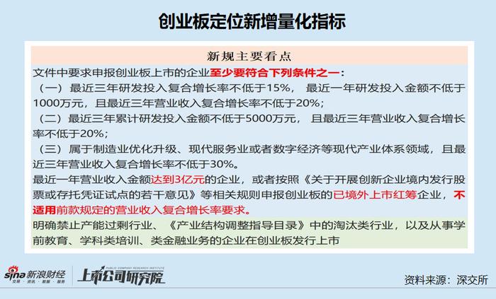 创业板定位|迅达工业IPO：核心产品应用领域大幅缩水 一半研发人员为高中以下学历