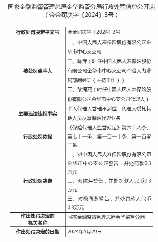 中国人民人寿保险金华市中心支公司收罚单：因个人代理人管理不到位等