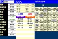 明日3只新股香港上市 九毛九超购逾600倍暗盘暴涨34%