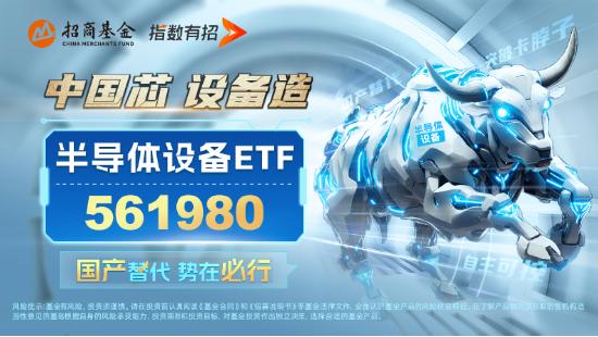 成份股“新军”强势上行，半导体设备ETF（561980）午后涨超3%，北向资金逆向大举增仓半导体！