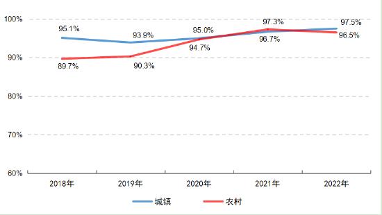 第5次全国未成年人互联网使用情况调查报告