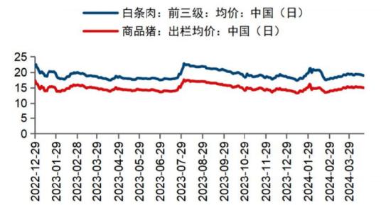 ETF日报：交运板块经营稳定，本身具备低估值、高股息的特点，监管层强调强化上市公司分红，关注交运ETF