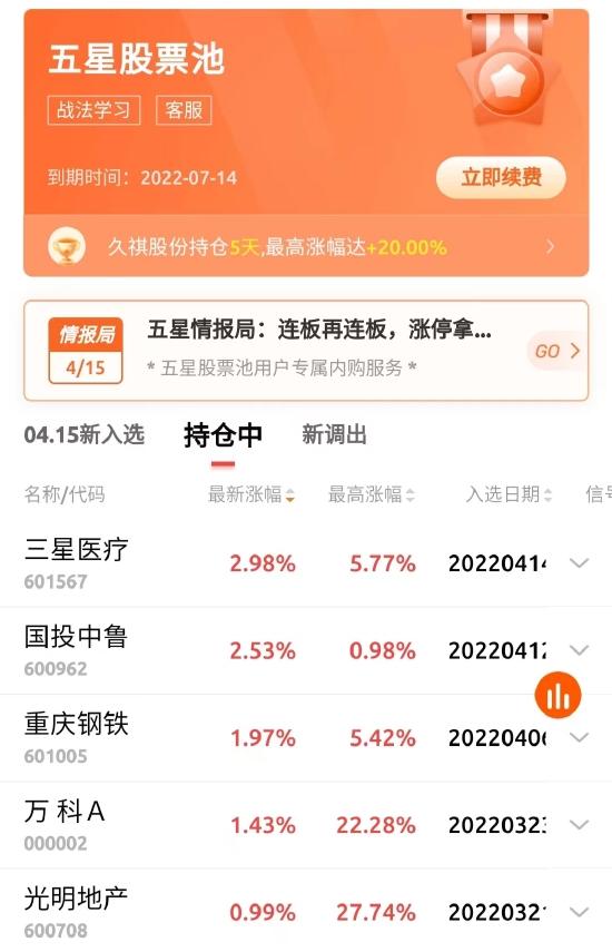 【五星股票池】太强了！入选股今天表现亮眼！三星医疗涨近3%