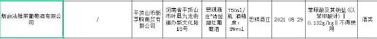 烟台法维莱葡萄酒生产的某批次红酒被检出不得使用元素