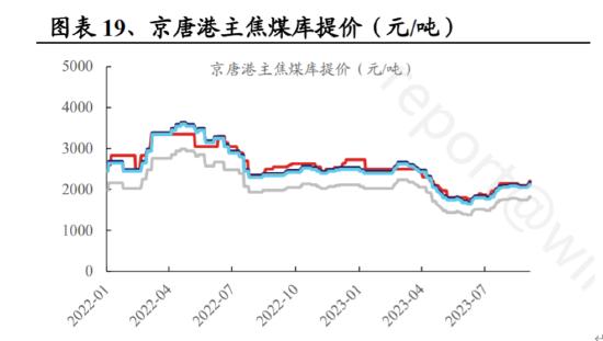 ETF日报：随着三四季度各大厂商的旗舰机型发布，有望提升下游消费电子产业更新换代及复苏节奏，关注3只ETF