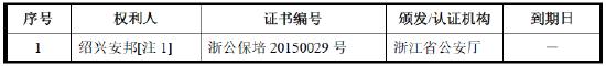 “武装押运第一股”，未颁发专门的武装押运资质证书，主板IPO