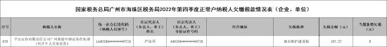 平安证券这家网点因百元欠税被通报，可能来自“误会”