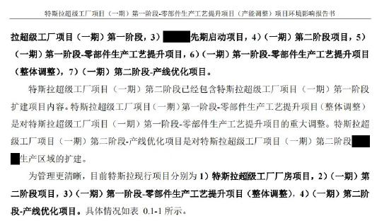 亚洲第二工厂再落上海？多地争夺特斯拉，争的究竟是什么？