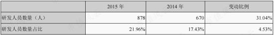 知耻而后勇？东方电子：20年前造假大案臭名昭著，20年后成为业绩稳如狗、分红铁公鸡的“小南瑞”