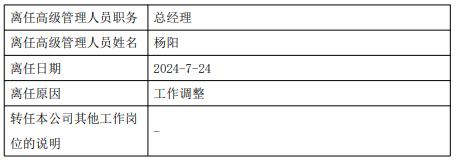 招商资管高管变更：杨阳因工作调整离任 新任易卫东为总经理