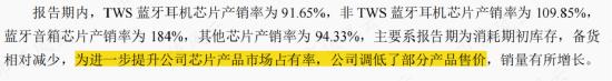 存货大减值，股东大减持，上市4年首亏2.4亿，清华班底博通集成：核心品类销量腰斩，高研发能否扭转乾坤？