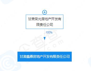 荣光地产子公司被罚50万！宣称买一层得两层，实控人李光文曾被评为“百名杰出楚商”