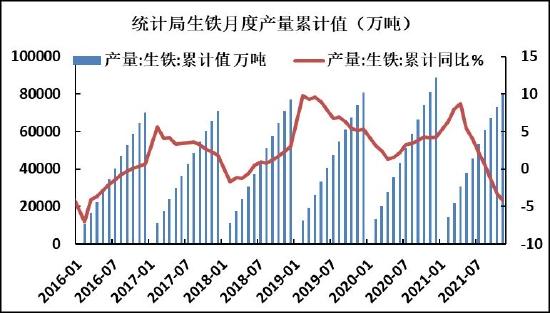 海证期货：铁矿石重心下移 基建需求仍有发力空间