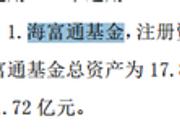 海富通基金2018营收降17%至6.6亿 净利降32%至1.72亿