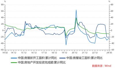 ETF日报：AI由创新热潮与资本开支逐渐转化为产业链核心上市公司业绩，光模块业绩兑现相对确定，关注通信ETF